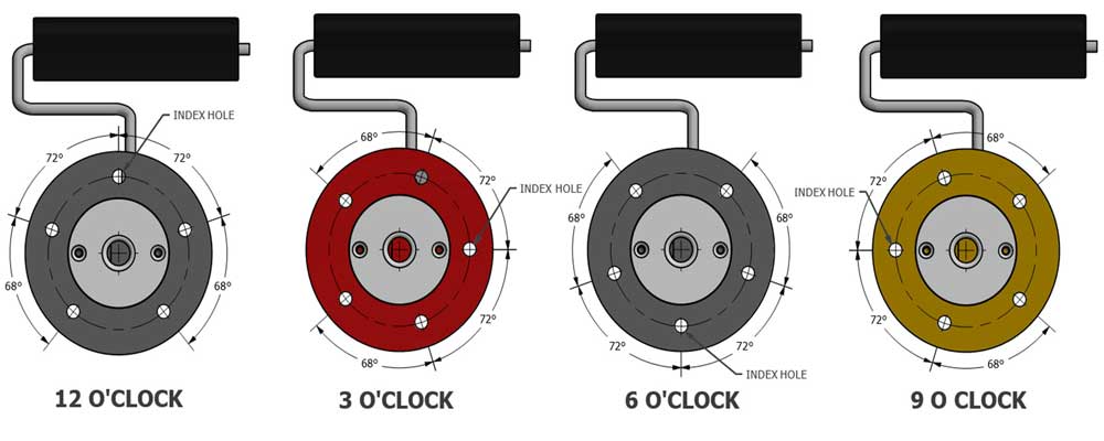 cies fuel sender schematic with dimensions top view