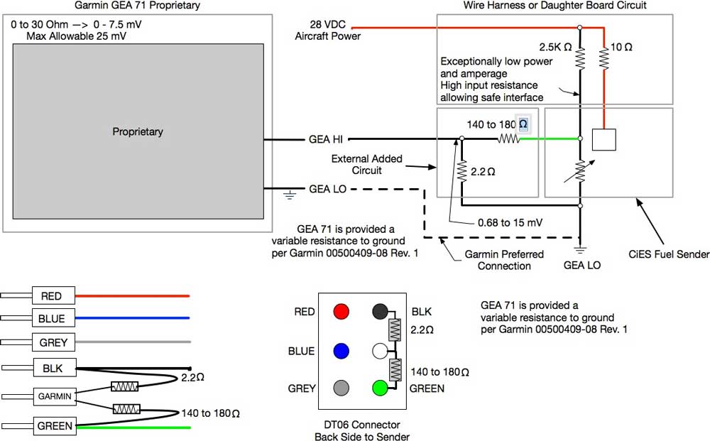 Fuel Sender Schematic: Garmin G1000 Connector Interface for Mooney & Beechcraft Only