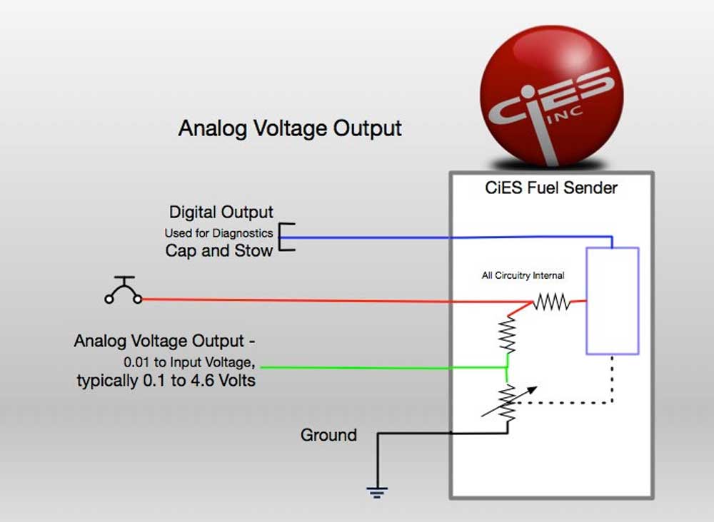 Analog Voltage Out Illustration