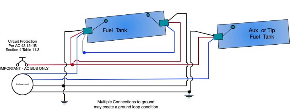 Fuel Sender Schematic or illustration with a Dual Sender Main and Aux Tank