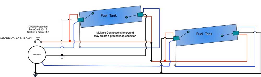 Fuel Sender Schematic or illustration with a Dual Sender Main and Dual Aux Tank