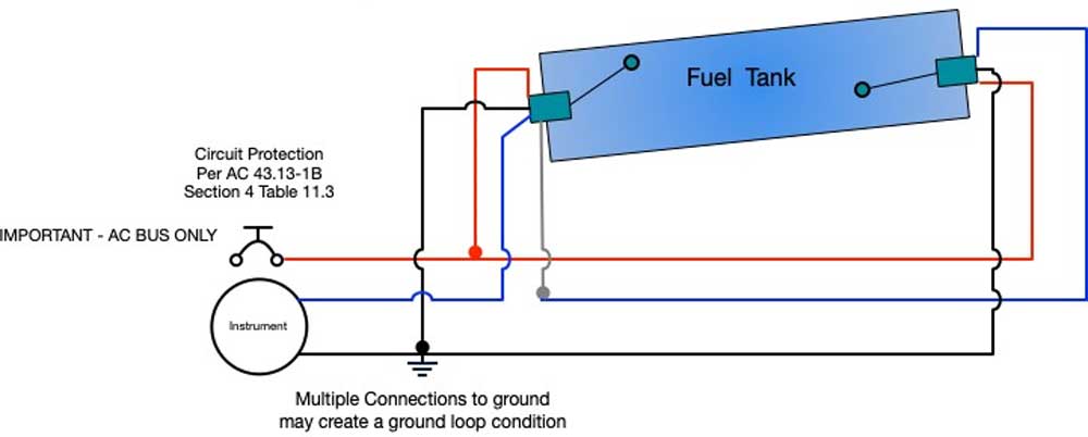 Fuel Sender Schematic or illustration of a Dual Sender