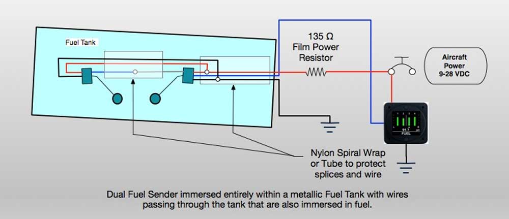 Fuel Sender Precautions for Immersed Sender Pair