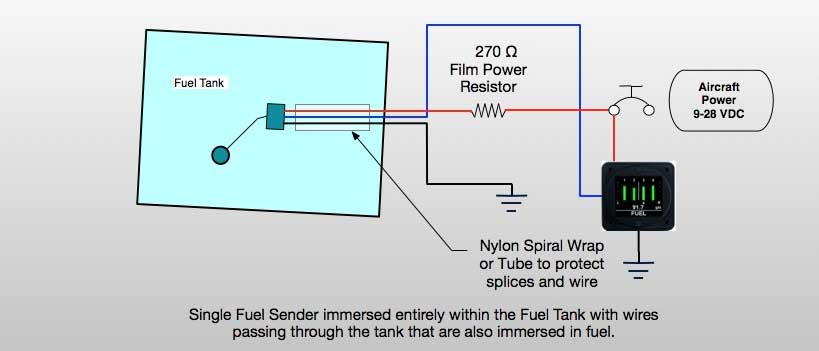 Fuel Sender Precautions for Immersed Single Sender