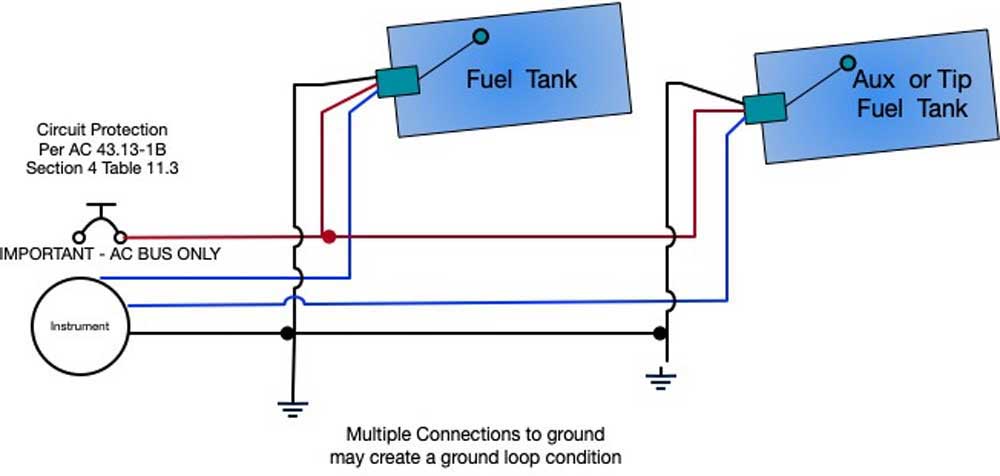 Fuel Sender Schematic or illustration of a Single Sender Main and Single Aux Tank