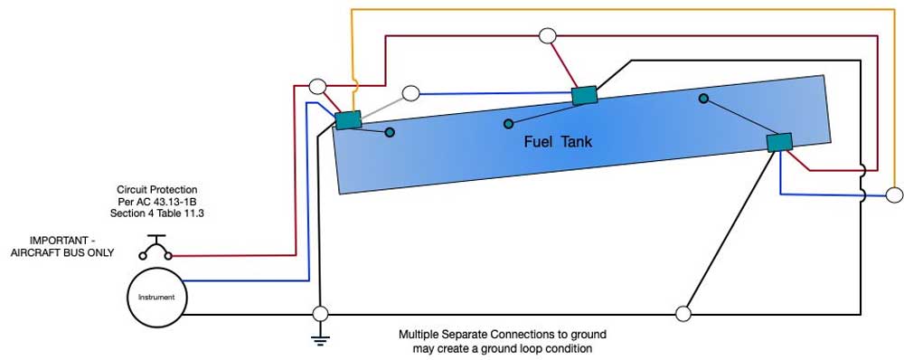 Fuel Sender Schematic or illustration with Three Senders in the Main Tank