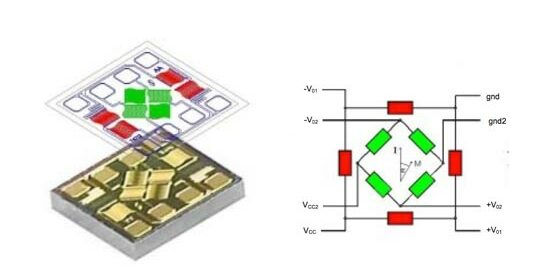 diagram of a simplistic sensor